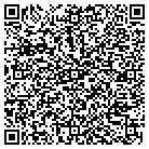 QR code with Inmans Rndy Sprngfield Roofers contacts