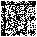 QR code with Property Max Appraisal Conslnt contacts