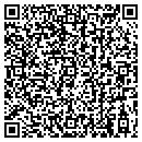 QR code with Sullivan Compressor contacts