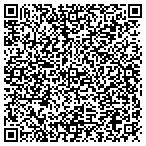 QR code with Sunset Hills Psychological Service contacts
