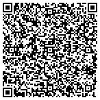 QR code with Kenmark Import Service & Tire Center contacts