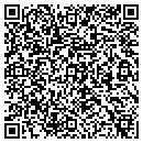 QR code with Miller's Machine Shop contacts