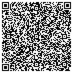 QR code with Educational Tech Conslt Services contacts