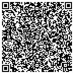 QR code with Department Of Veterans Affairs Libr contacts
