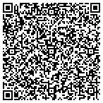 QR code with Automobile App SVC&spcl Int Au contacts