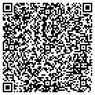 QR code with Moriarty Reprtg Video Lgl Phot contacts