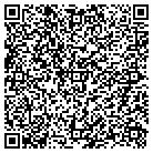 QR code with Midwest Cardiovascular Cnslnt contacts