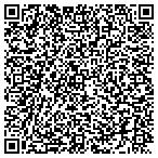 QR code with Mike Ross Construction contacts