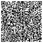 QR code with Modernfold Partitions Operable contacts