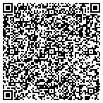 QR code with Integrity Development & Construction contacts