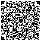 QR code with Mo-Kan Insurance Service Inc contacts