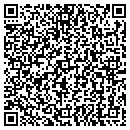 QR code with Diggs Production contacts