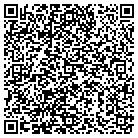 QR code with Moberly Early Childhood contacts