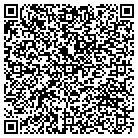 QR code with Independent Mining Consultants contacts