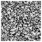 QR code with Juvenile Dbetes RES Foundation contacts