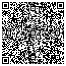 QR code with Knial Soutee CPA contacts