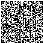 QR code with Phoenix Equal Opportunity Department contacts