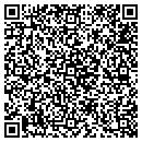 QR code with Millenium Motors contacts