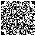 QR code with Party Curls contacts