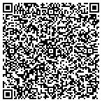 QR code with Richland Heights Mobile Home C contacts