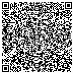 QR code with Document Solutions-Springfield contacts