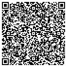 QR code with Motivation Recognition contacts