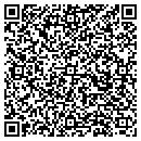 QR code with Million Insurance contacts