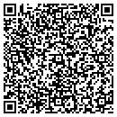 QR code with Choice Remodeling Handyman contacts