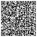 QR code with Pettijohn Auto Center contacts