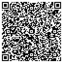 QR code with Megavolt contacts