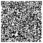QR code with Linsco Private Ledger Fncl Service contacts