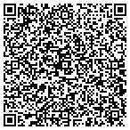 QR code with Banner Rubber Stamp & Seal Co contacts