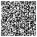 QR code with Routine Business contacts