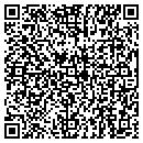 QR code with Supercuts contacts