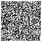 QR code with Service Master Contract Service contacts