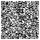 QR code with Mold Masters Systems-America contacts