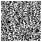 QR code with Environmental Systems Products contacts