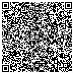 QR code with Plunkett Family Care Center LLC contacts