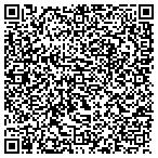 QR code with Richard Hubbard Financial Service contacts