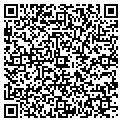 QR code with Fastrip contacts