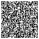QR code with GELCANDLESUPPLY.COM contacts