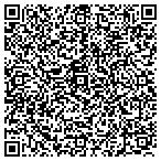 QR code with Clintron Machine and Tool Inc contacts