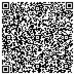 QR code with Parints Infertility Management contacts