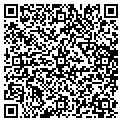 QR code with Cybersoft contacts