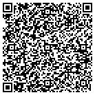 QR code with Mobile Sandblasters contacts