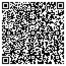 QR code with Byrd's Hoot Owl Pecans contacts
