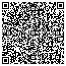 QR code with Ice Cream Shoppe contacts