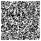 QR code with Mount Zion Bptst Chrstn Church contacts