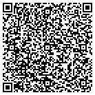 QR code with Mail Communications Inc contacts