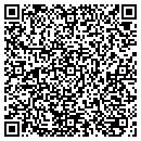 QR code with Milner Controls contacts